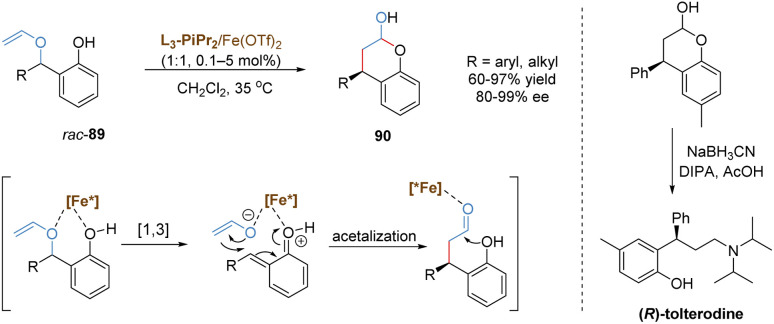 Scheme 32