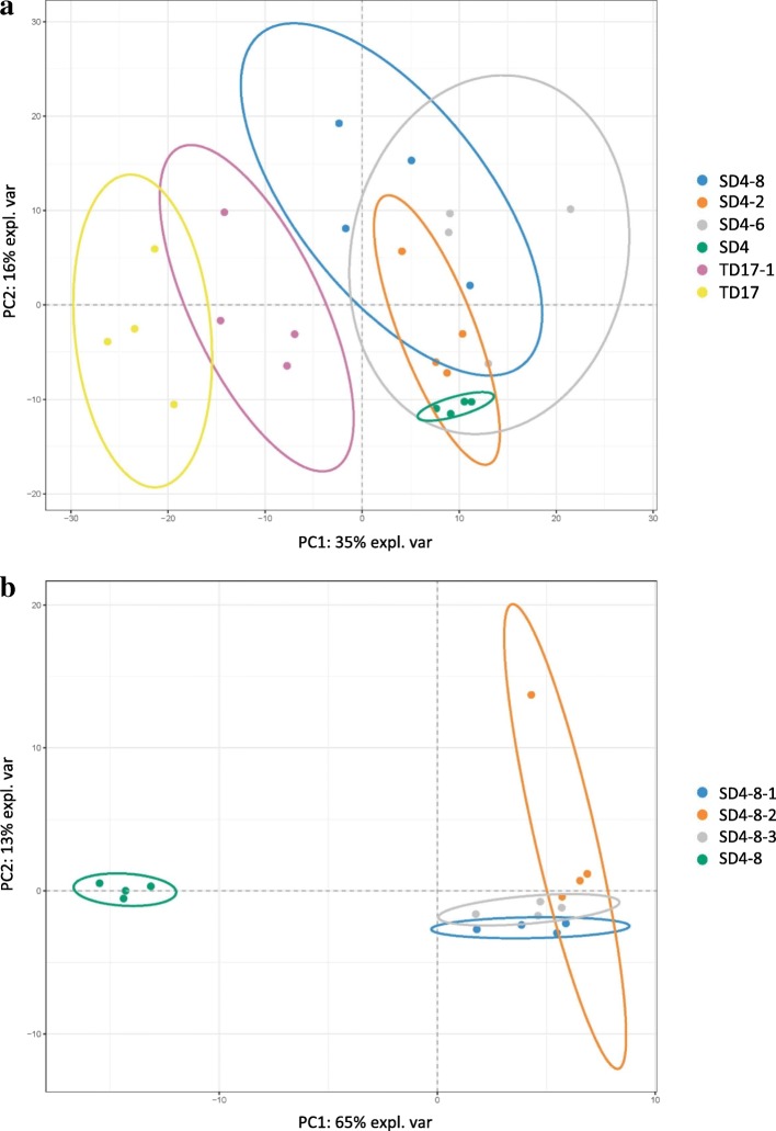 Fig. 6