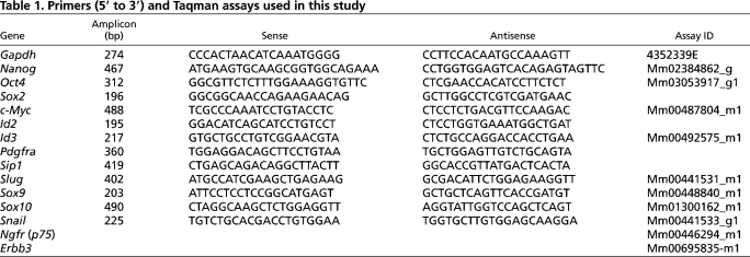 graphic file with name table001.jpg