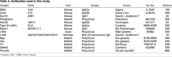 graphic file with name table002.jpg