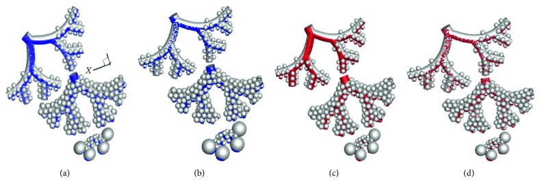 Figure 7