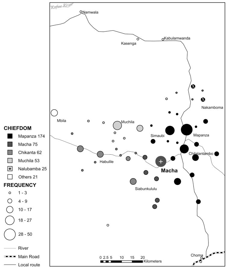 FIGURE 3