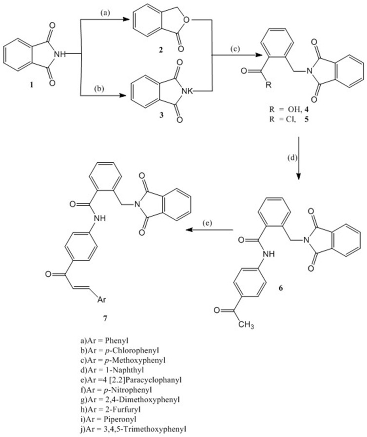 Scheme 1