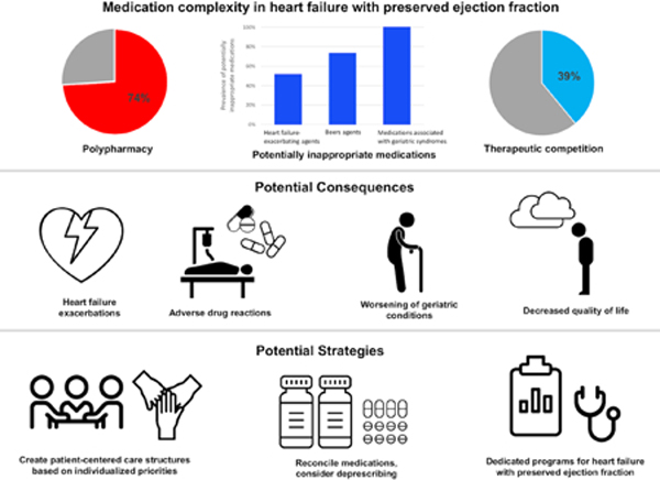 graphic file with name nihms-1761864-f0001.jpg