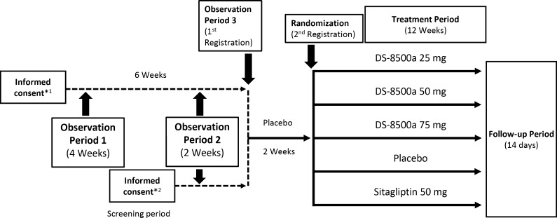 Fig. 1