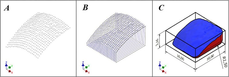 Figure 5