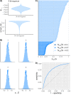 Figure 4—figure supplement 8.