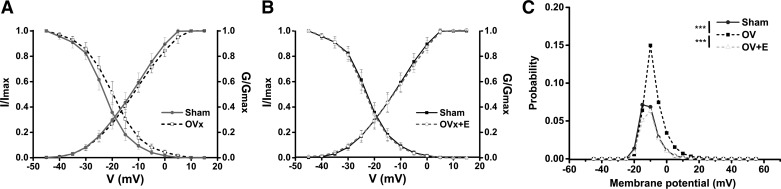 Fig. 9.