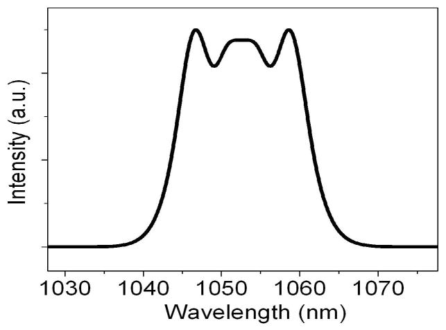 Fig. 10