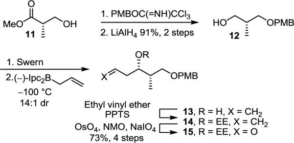 SCHEME 1