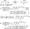 SCHEME 7