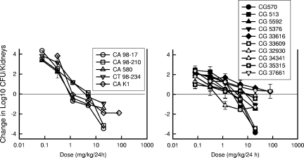 FIG. 5.