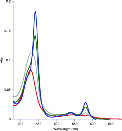 FIG. 6.