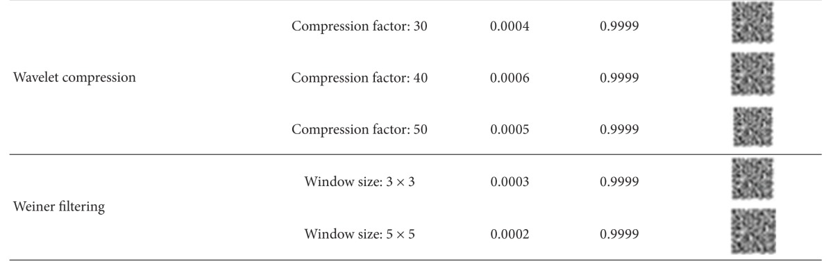 graphic file with name CMMM2013-516465.tab.001d.jpg