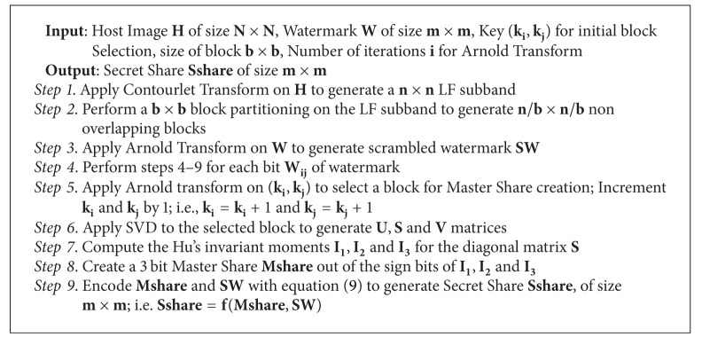 Algorithm 1