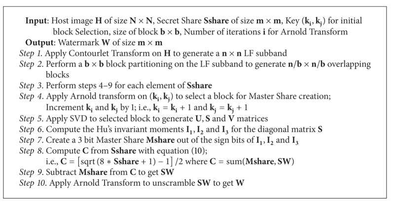 Algorithm 2