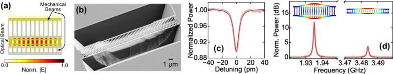 FIG. 7