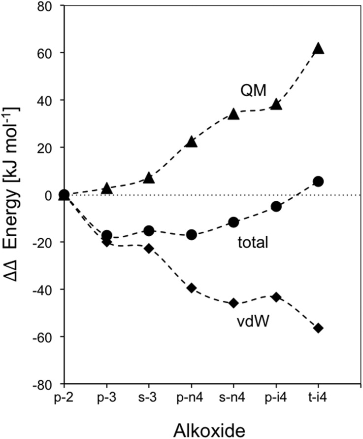 Fig. 9.