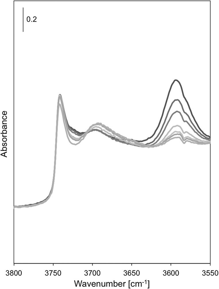 Fig. S1.