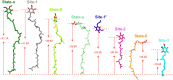 Extended Data Fig. 8