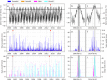 Extended Data Fig. 1
