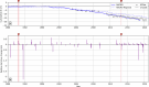 Extended Data Fig. 6