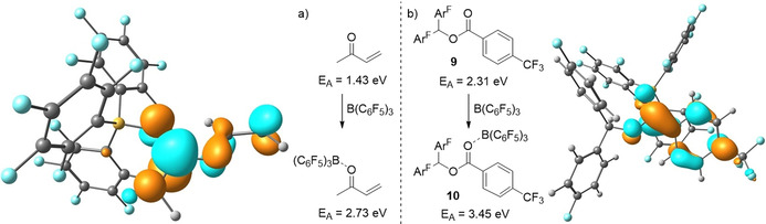 Scheme 7