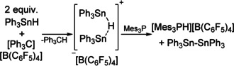 Scheme 4