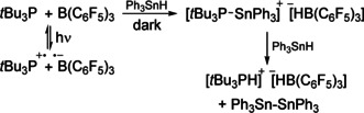 Scheme 3