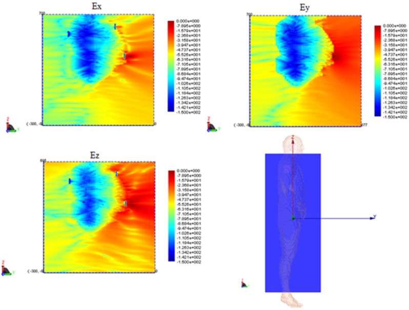 Figure 19.