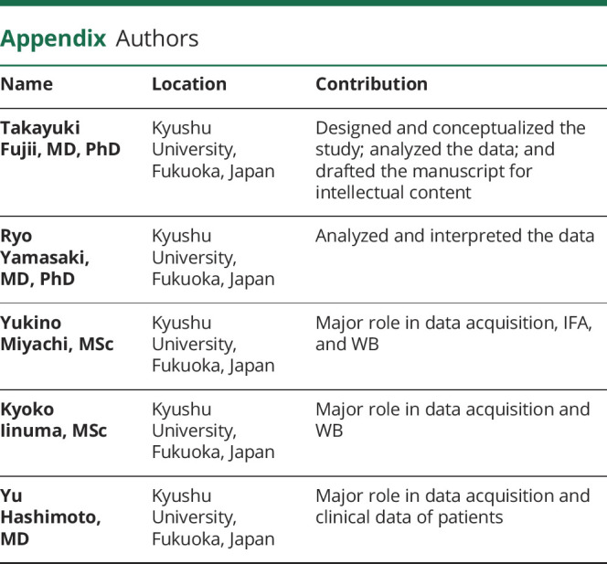 Appendix.