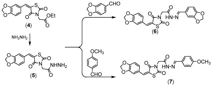 Scheme 2