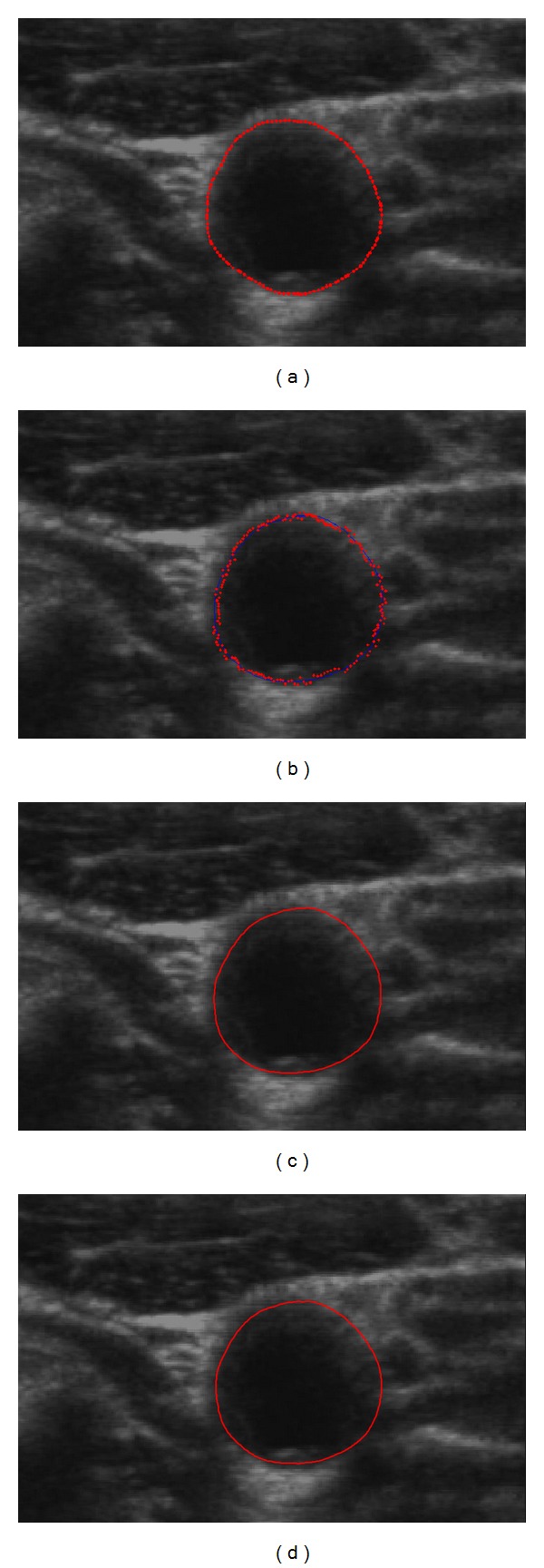 Figure 6