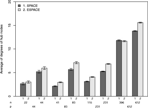 Fig. 3