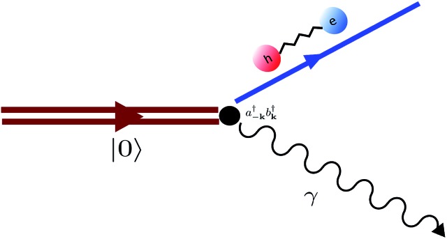 Fig. 11