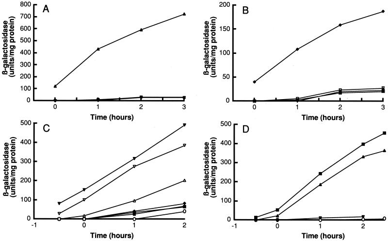 FIG. 4