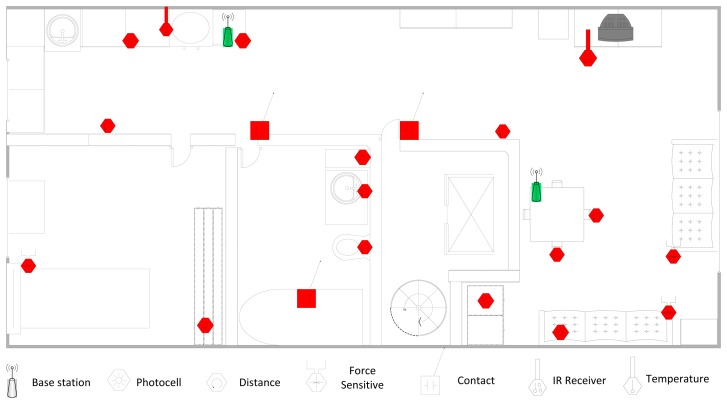 Figure 1.