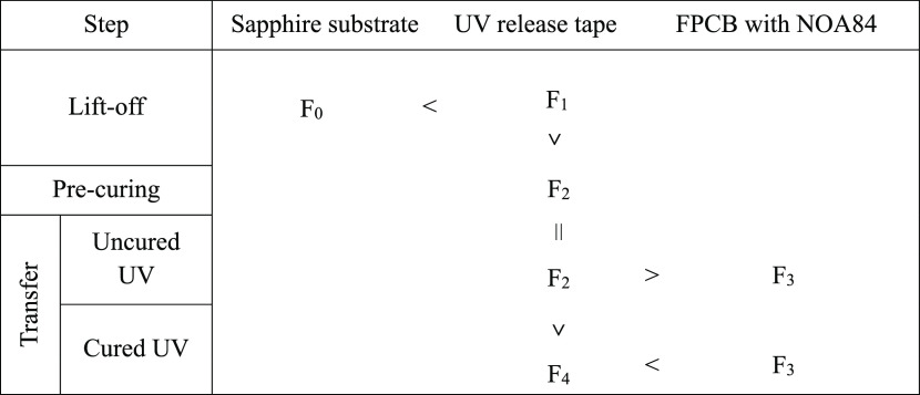 graphic file with name ao0c01425_0009.jpg