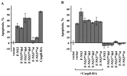 FIG. 10.