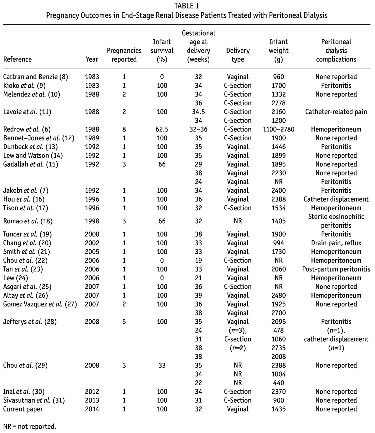 graphic file with name table001.jpg