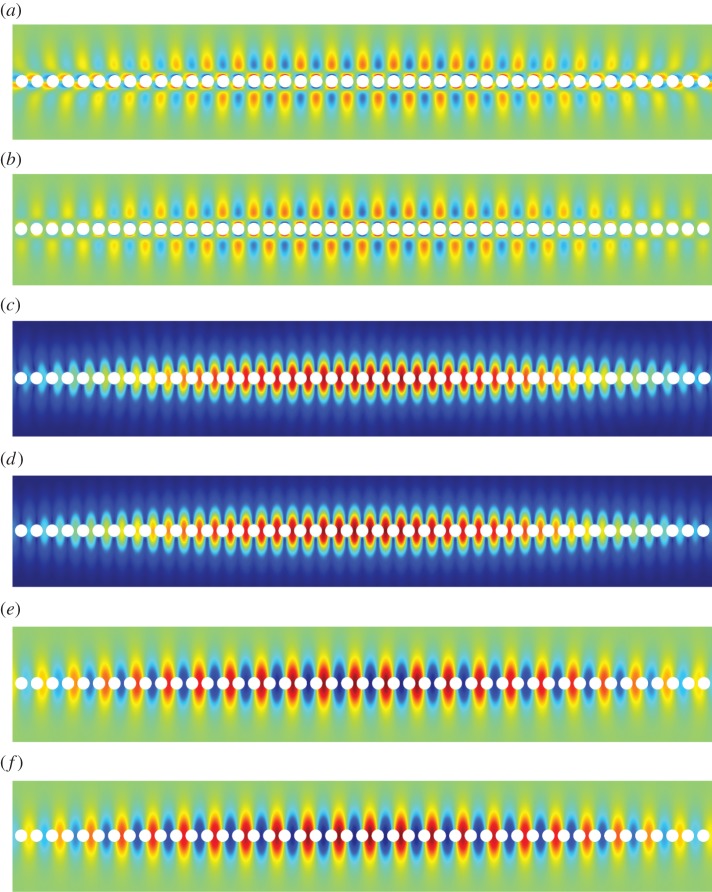 Figure 12.