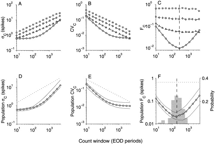 Fig. 11.