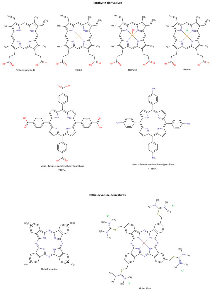 Figure 12