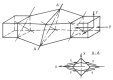 Figure 23