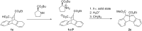 Scheme 2