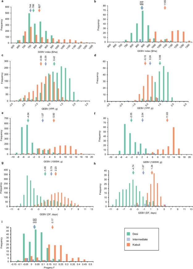 Extended Data Fig. 10