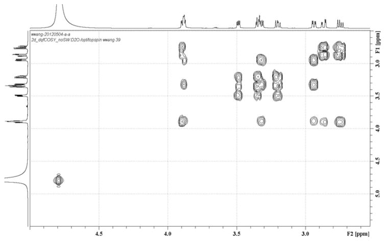 Extended Data Figure 3