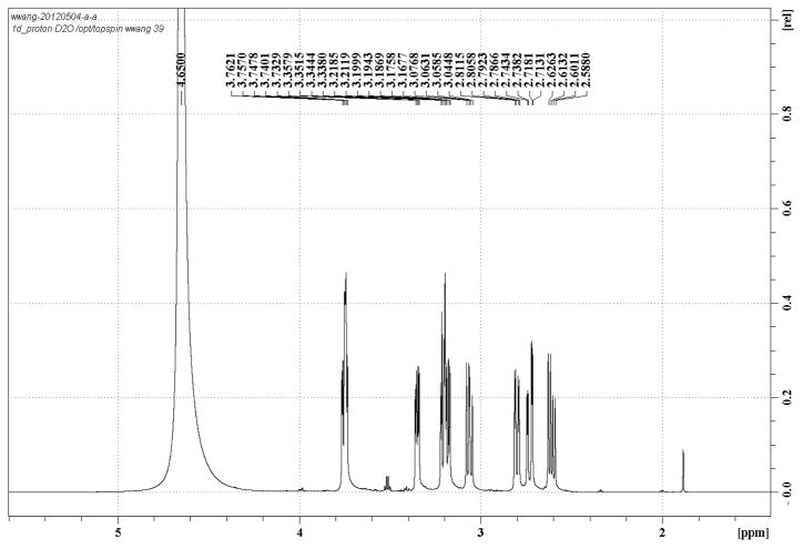 Extended Data Figure 1