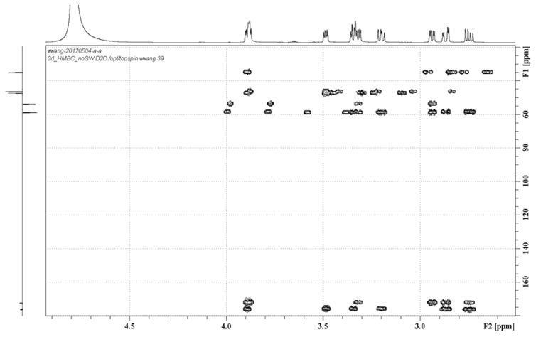 Extended Data Figure 5