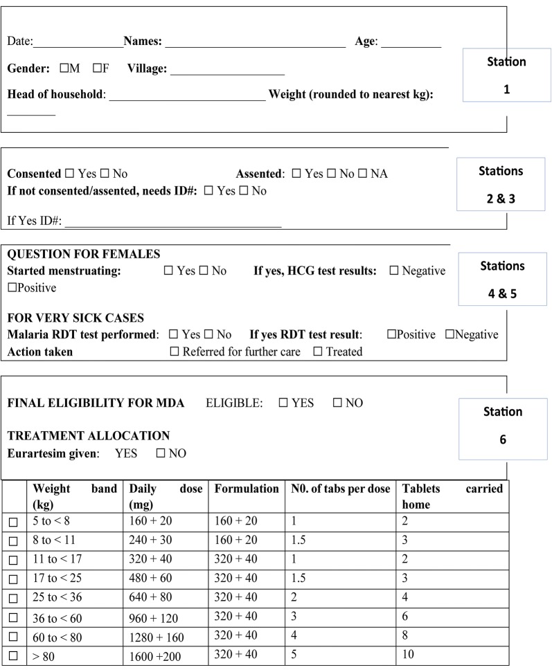 Fig. 3